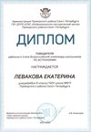 2021-2022 Левакова Екатерина 8и (РО-астрономия-Богданова И.В.)